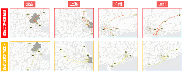 春运出行抢票难？收好这份春运拼车指南